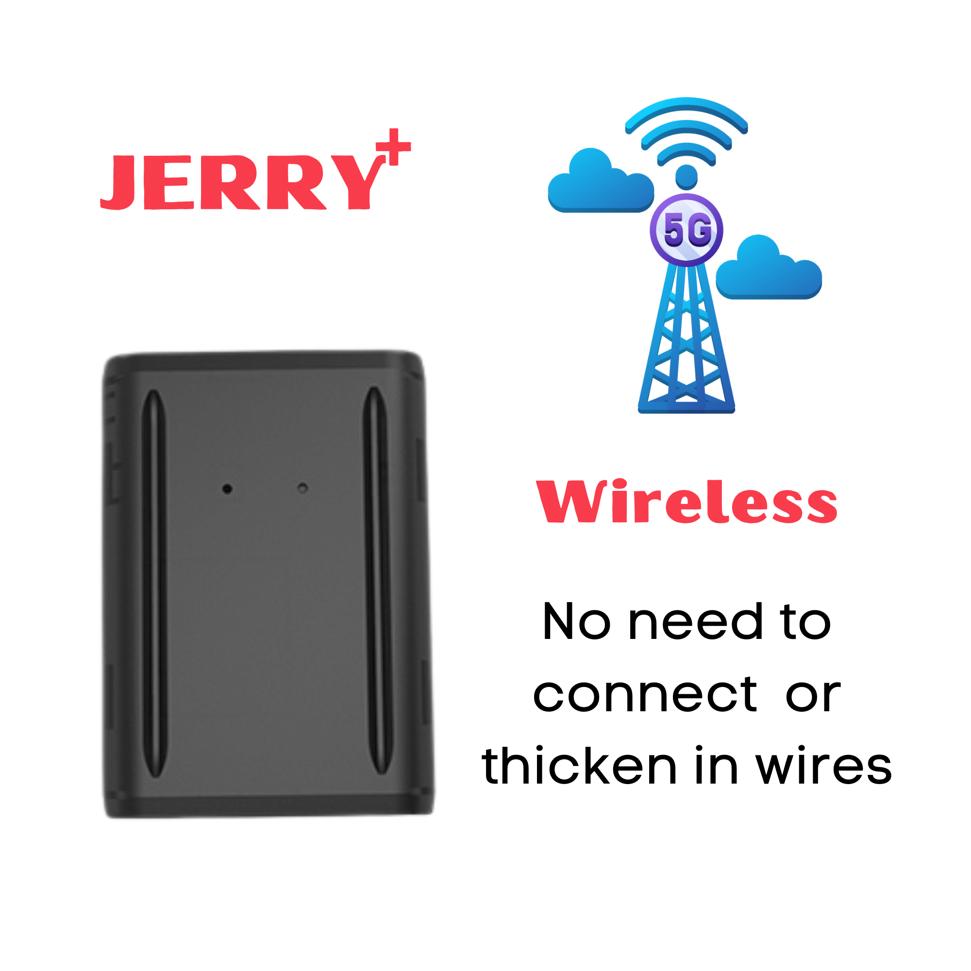 Jerry Plus Handheld GPS tracker - Image 4